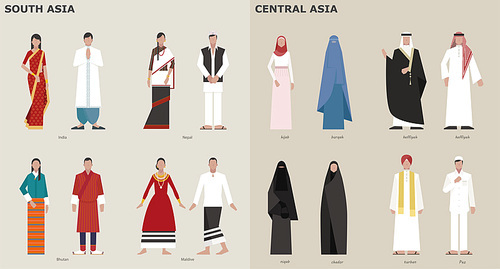 나라별 전통 의상을 입은 캐릭터들 - 아시아. 심플한 벡터 스타일의 일러스트레이션.