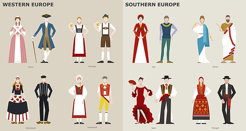 나라별 전통 의상을 입은 캐릭터들 - 유럽. 심플한 벡터 스타일의 일러스트레이션.