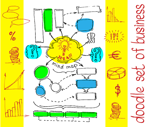 Doodle idea infographics on a yellow background with a pattern similar to Mind MAP