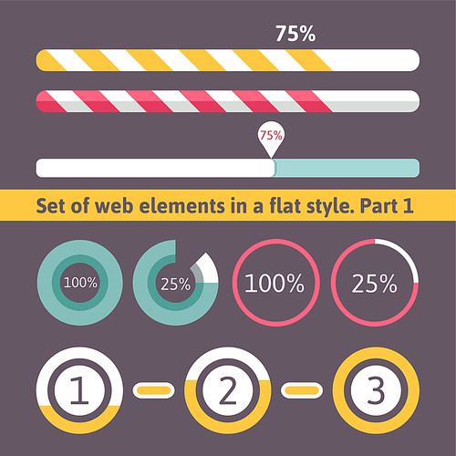 Collection of modern preloaders and progress loading bars