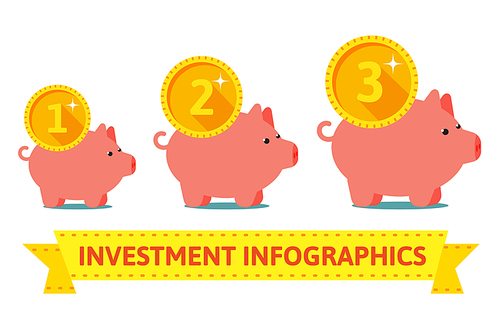 Infographics of Three piggy pig with coins show the investment strategy and savings deposits