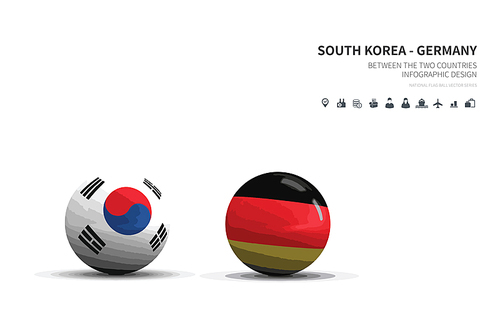 한국과 독일. 외교 컨셉 flag ball vector.