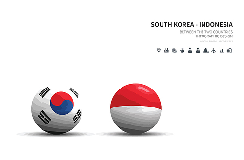 한국과 인도네시아. 외교 컨셉 flag ball vector.