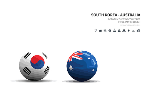 한국과 호주. 외교 컨셉 flag ball vector.