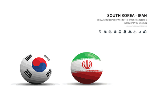 한국과 이란. 외교 컨셉 flag ball vector.