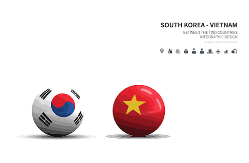 한국과 베트남. 외교 컨셉 flag ball vector.