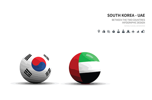 한국과 아랍에미레이트. 외교 컨셉 flag ball vector.