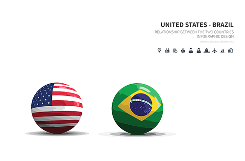 미국과 브라질. 외교 컨셉 flag ball vector.