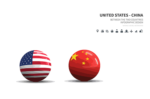 미국과 중국.외교 컨셉 flag ball vector.