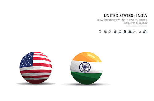 미국과 인도. 외교 컨셉 flag ball vector.