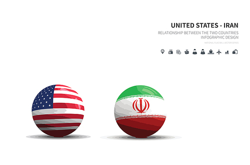 미국과 이란. 외교 컨셉 flag ball vector.