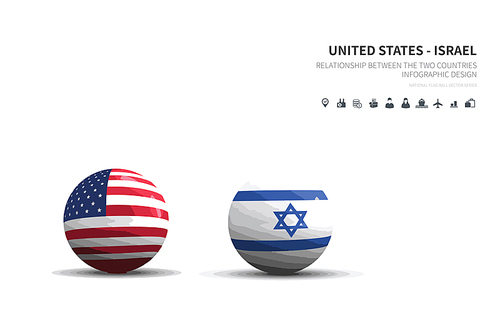 미국과 이스라엘. 외교 컨셉 flag ball vector.