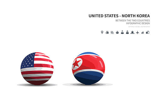 미국과 북한. 외교 컨셉 flag ball vector.
