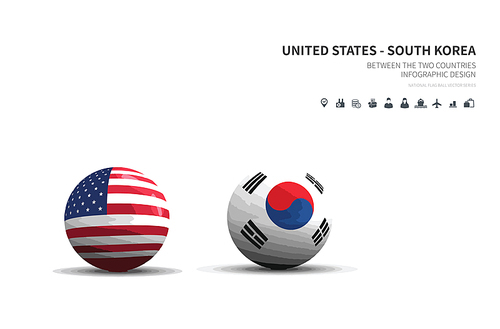미국과 한국. 외교 컨셉 flag ball vector.