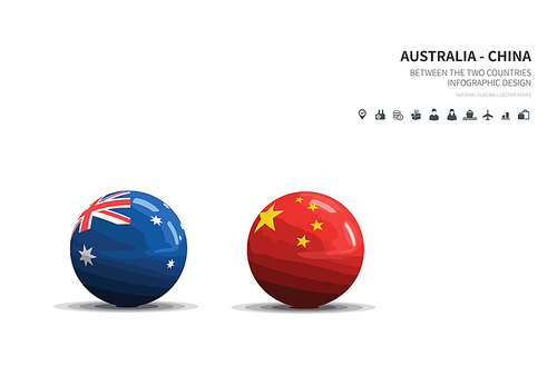 호주와 중국. 외교 컨셉 flag ball vector.