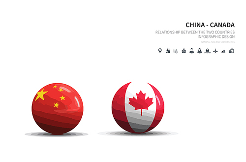 중국과 캐나다. 외교 컨셉 flag ball vector.