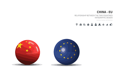 중국과 유럽연합. 외교 컨셉 flag ball vector.