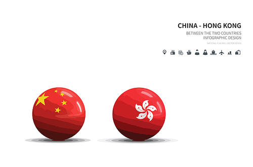 중국과 홍콩. 외교 컨셉 flag ball vector.