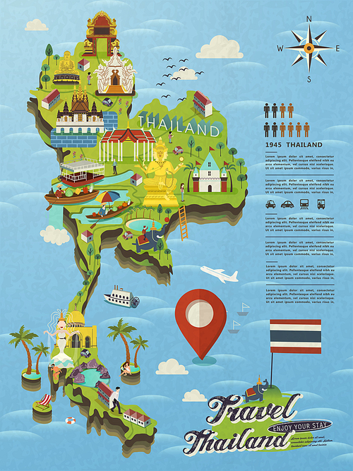 attractive Thailand travel concept map in flat style