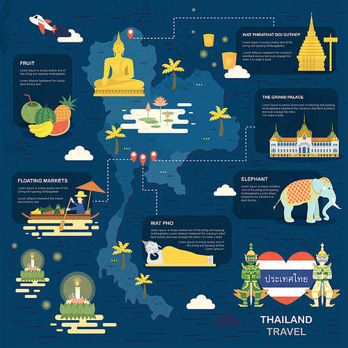 attractive Thailand travel map poster in flat style - Thailand country name in Thai word