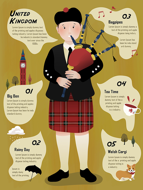 Scotland travel poster design with a bagpipe blower