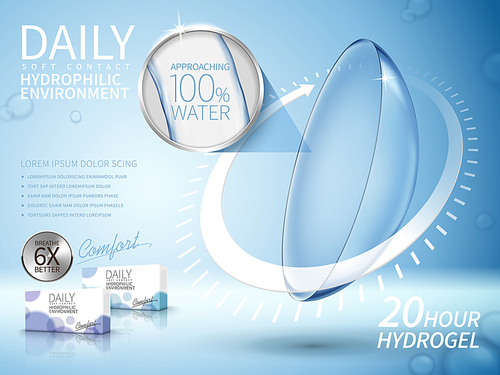 soft contact lenses ad, with long term arrow elements, light blue background