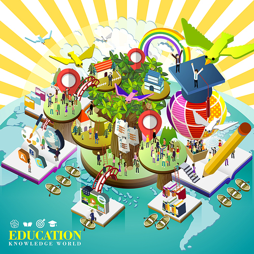 flat 3d isometric design of education over world concept