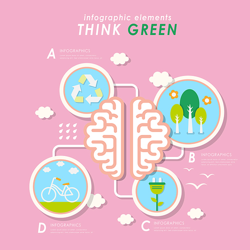 Think green flat design with brain and green energy icons