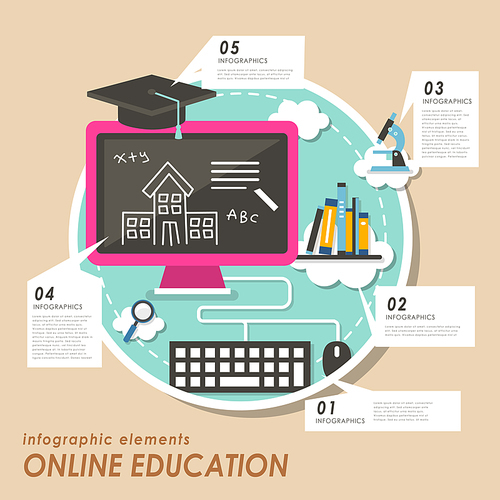 Online education concept flat design with laptop and books