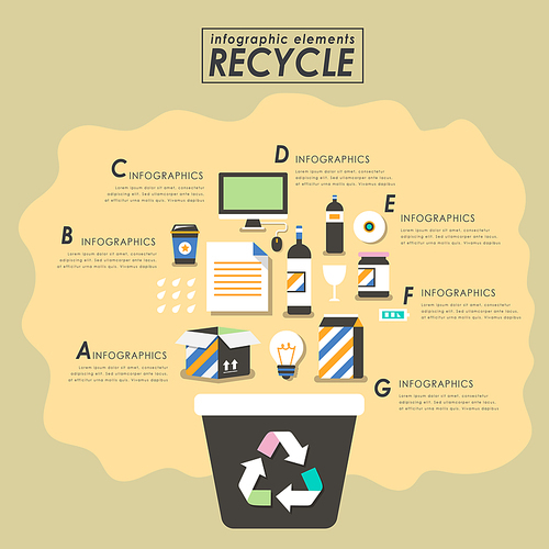 Recycling flat design with a recycle bin and recyclable materials