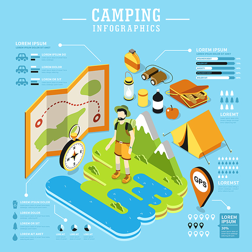 Camping 3d isometric flat design with camping equipments