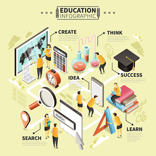 Education 3d isometric flat design with stationery and graduation hat