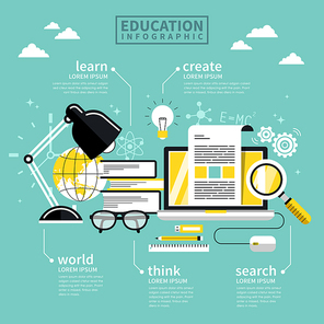 Education concept flat design with laptop and stationery