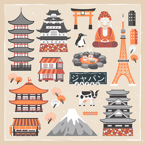 lovely Japan traveling collections - Japan in Japanese words