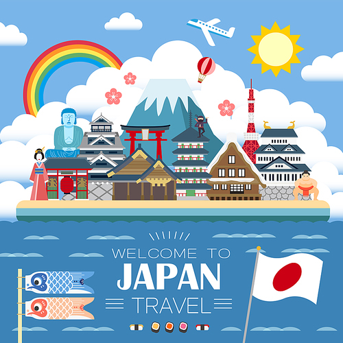attractive Japan travel poster with famous attractions