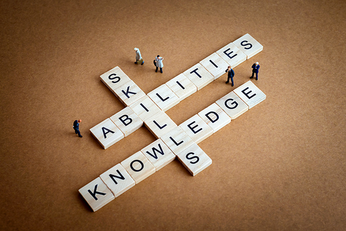 Skills, abilities, knowledge. Business concept