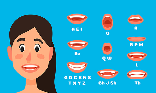 Talking woman mouth animation. Female character talking, speak mouths expressions and lip sync speaking animations. Girl mouth talk animations, speaking ladie emotion vector illustration