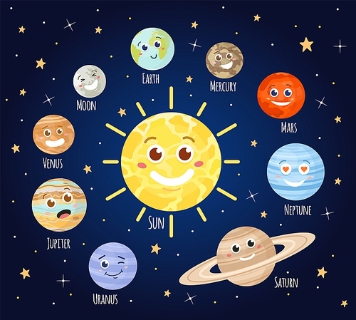 Cartoon planets with faces. Solar system planet character emoji, earth, moon, sun and mars in outer space. Astronomy for children vector set. Illustration universe cosmos planetary, planets cartoon