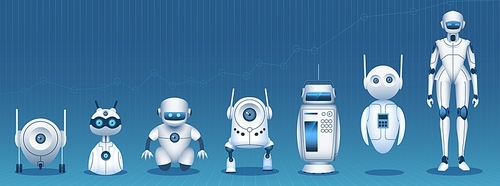 Robot evolution. Artificial intelligence technology development timeline from simple bot to humanoid android. Tech innovation vector concept. Illustration futuristic modern evolution technology