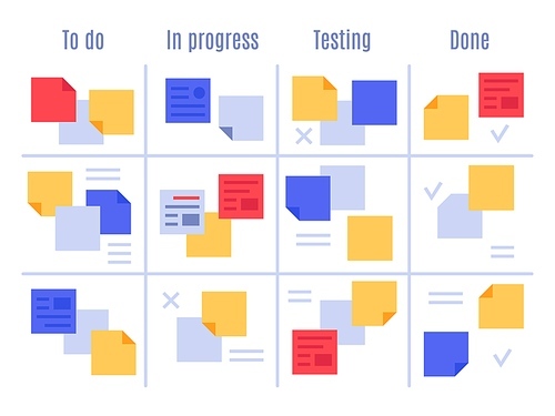 Scrum visual management board. Kanban office tasks, project process sticky note and planning notes. Online corporation task manager board or methodologies sticky memo notes. Vector illustration set