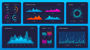 Charts dashboard. Financial analytical chart, futuristic web admin panel and trading analysis website ui. Finance data charts, statistics graphs or progress dashboards column vector concept set