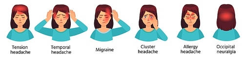 Cartoon headache types. Tension, temporal pain, cluster, allergy and occipital headache. Female character with migraine vector illustration set. Unhappy woman suffering from illness or discomfort.