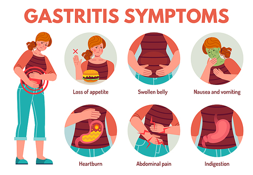 Gastritis symptoms. Digestive system disease abdominal. Appetite loss, pain, swollen belly, flatulence, bloating vomiting and heartburn, nausea, indigestion medical infographic vector illustration.