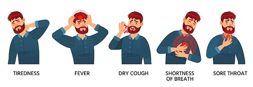 Covid-19 symptoms male, tiredness, fever and dry cough. Vector respiratory symptom coronavirus, sore throat and headache, dangerous disease illustration
