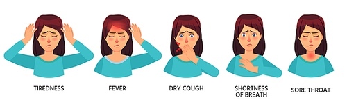 Woman with covid-19 symptoms dry cough and sore throat. Illustration infection fever, medical respiratory corona 2019-ncov vector
