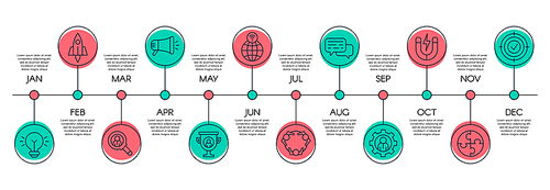 Timeline chart. Business process steps, workflow time scale and infographic chart layout. Diagram stage circles, business startup daigram or development data presentation vector concept