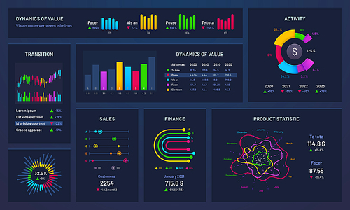 Infographic dashboard. Financial charts, gradient graph and trading statistic chart. Futuristic infographics, statistics graphic analyzing finance data bar vector illustration