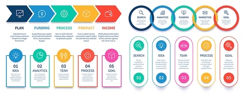 Process steps infographic chart. Business diagram step template, infographic banner and infochart information number, vector illustration