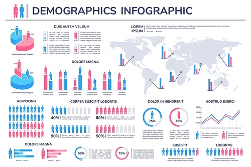 Population infographic. Women and men percentage world statistic. Charts, graphs and diagram element. Human demographic vector information. Illustration world map percentage, population presentation