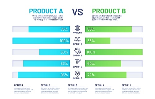 products compare. comparison price table with option line icons. vs infographic bar chart. product choice service graph vector concept. compare function description, choosing product